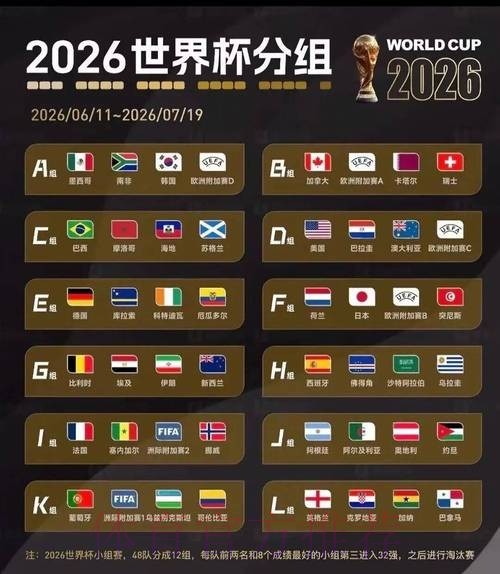 2026美加墨世界杯加纳对乌兹别克精彩对决分析